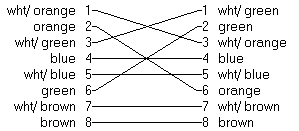 flip.gif (1922 bytes)