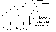 pinouts.gif (1196 bytes)